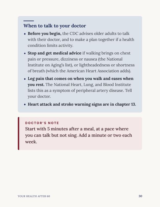 Page 30 of Your Health After 60: when to talk to your doctor, and the chapter's Doctor's Note