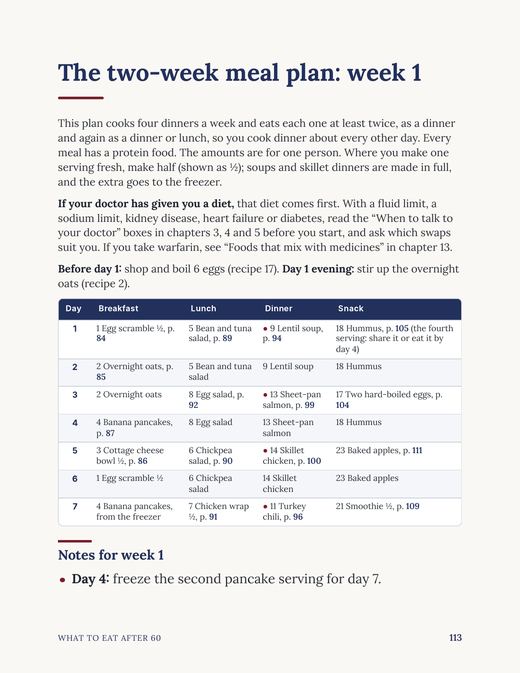 Page 113 of What to Eat After 60: week 1 of the two-week meal plan