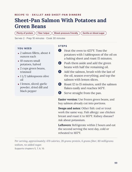 Page 99 of What to Eat After 60: the recipe for sheet-pan salmon with potatoes and green beans